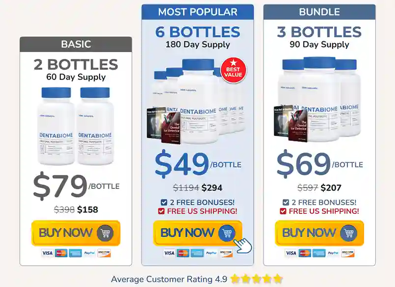 DentaBiome price
